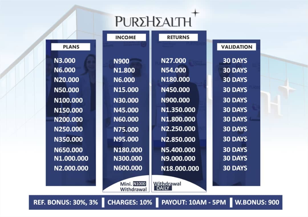 PUREHEALTH Project